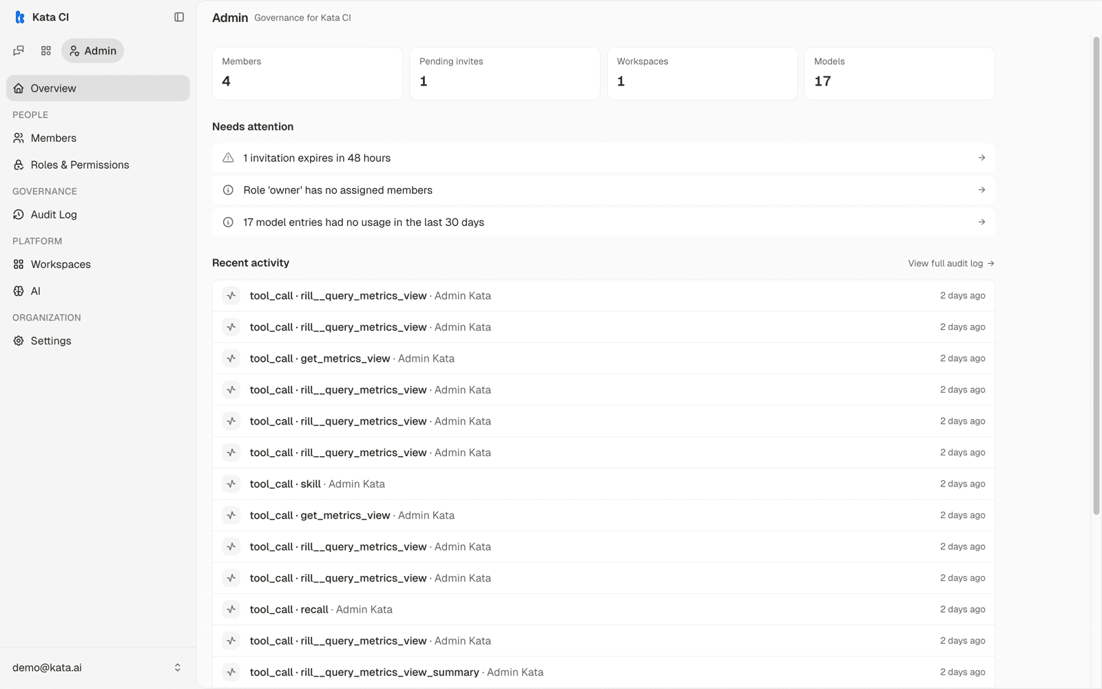 The Admin overview with stats, needs-attention items, and recent activity